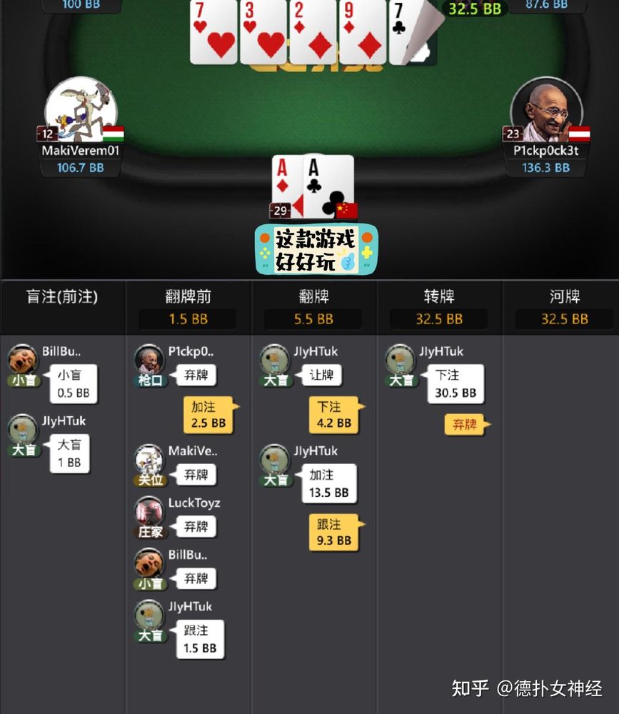 HHpoker官网登录